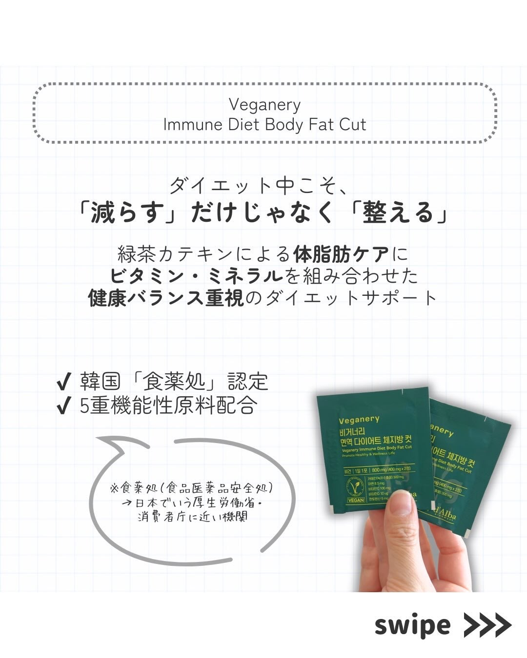 ヴィーガナリー 免疫ダイエット体脂肪カット/ダルバ/ボディサプリメントを使ったクチコミ(2枚目)