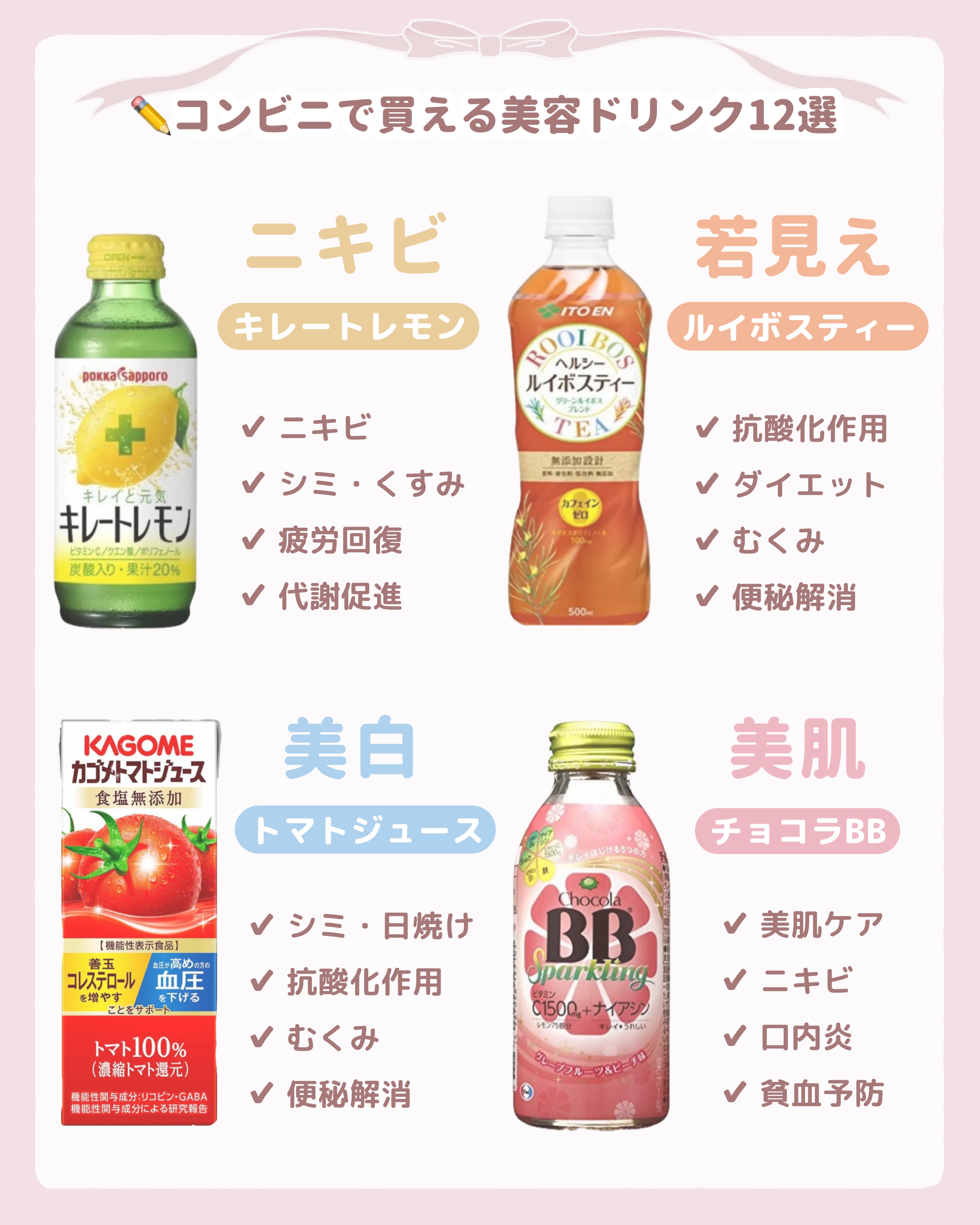 DHC ビタミンＣハードカプセル/DHC/美容サプリメントを使ったクチコミ（2枚目）