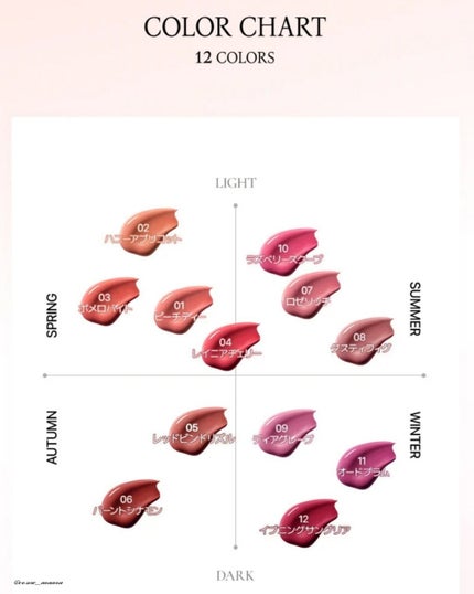 ワンコート グロウ リップティント/Lummir/リップティントを使ったクチコミ(10枚目)