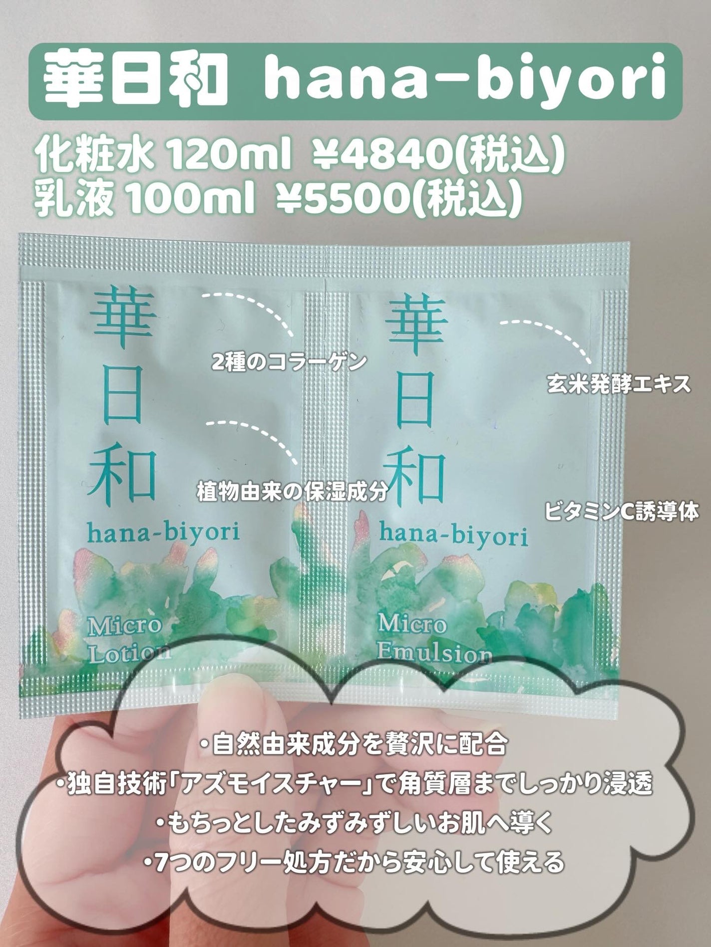 華日和 化粧水/和漢薬研究所/化粧水を使ったクチコミ(2枚目)