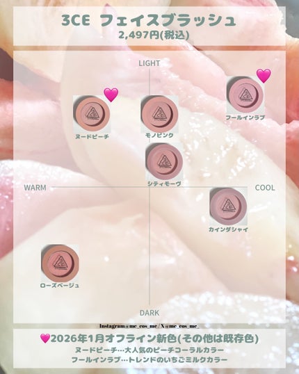 3CE フェイスブラッシュ フールインラブ/3CE/パウダーチークを使ったクチコミ(2枚目)