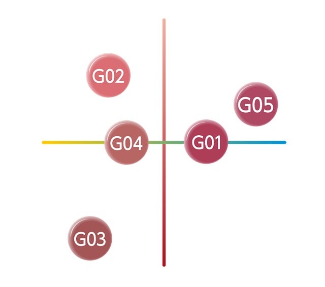 ケイト リップモンスター ツヤバース/KATE/口紅を使ったクチコミ(3枚目)