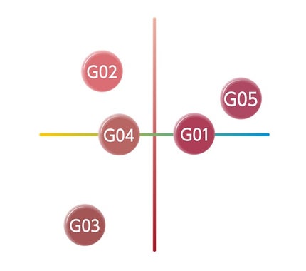 ケイト リップモンスター ツヤバース/KATE/口紅を使ったクチコミ(3枚目)