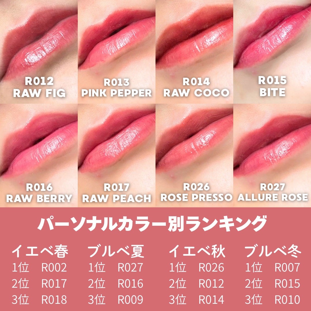 ロウグロウジェルティント/hince/リップティントを使ったクチコミ(4枚目)