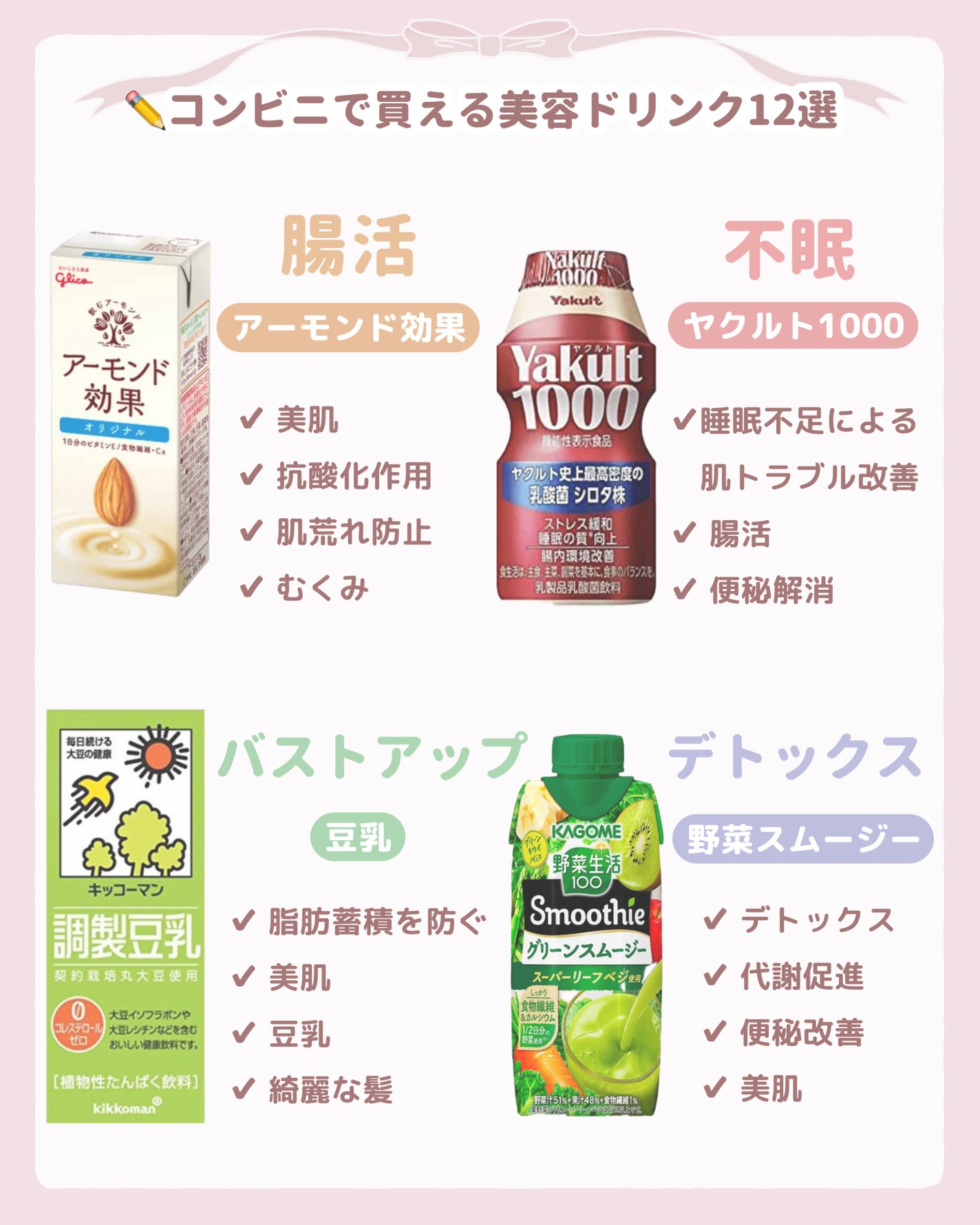 DHC ビタミンCハードカプセル/DHC/美容サプリメントを使ったクチコミ(4枚目)