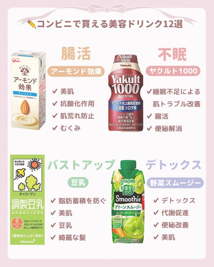 DHC ビタミンCハードカプセル/DHC/美容サプリメントを使ったクチコミ(4枚目)