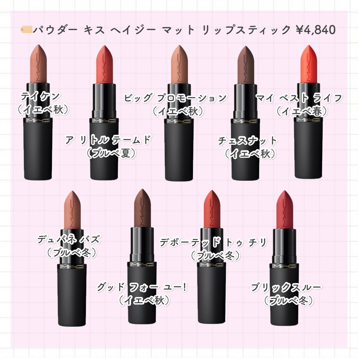 パウダー キス ヘイジー マット リップスティック/M・A・C/口紅を使ったクチコミ(2枚目)