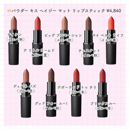 パウダー キス ヘイジー マット リップスティック/M・A・C/口紅を使ったクチコミ(2枚目)