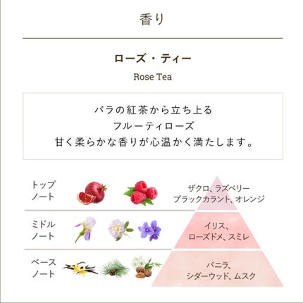 ハンドクリーム ローズティー/SABON/ハンドクリームを使ったクチコミ(4枚目)