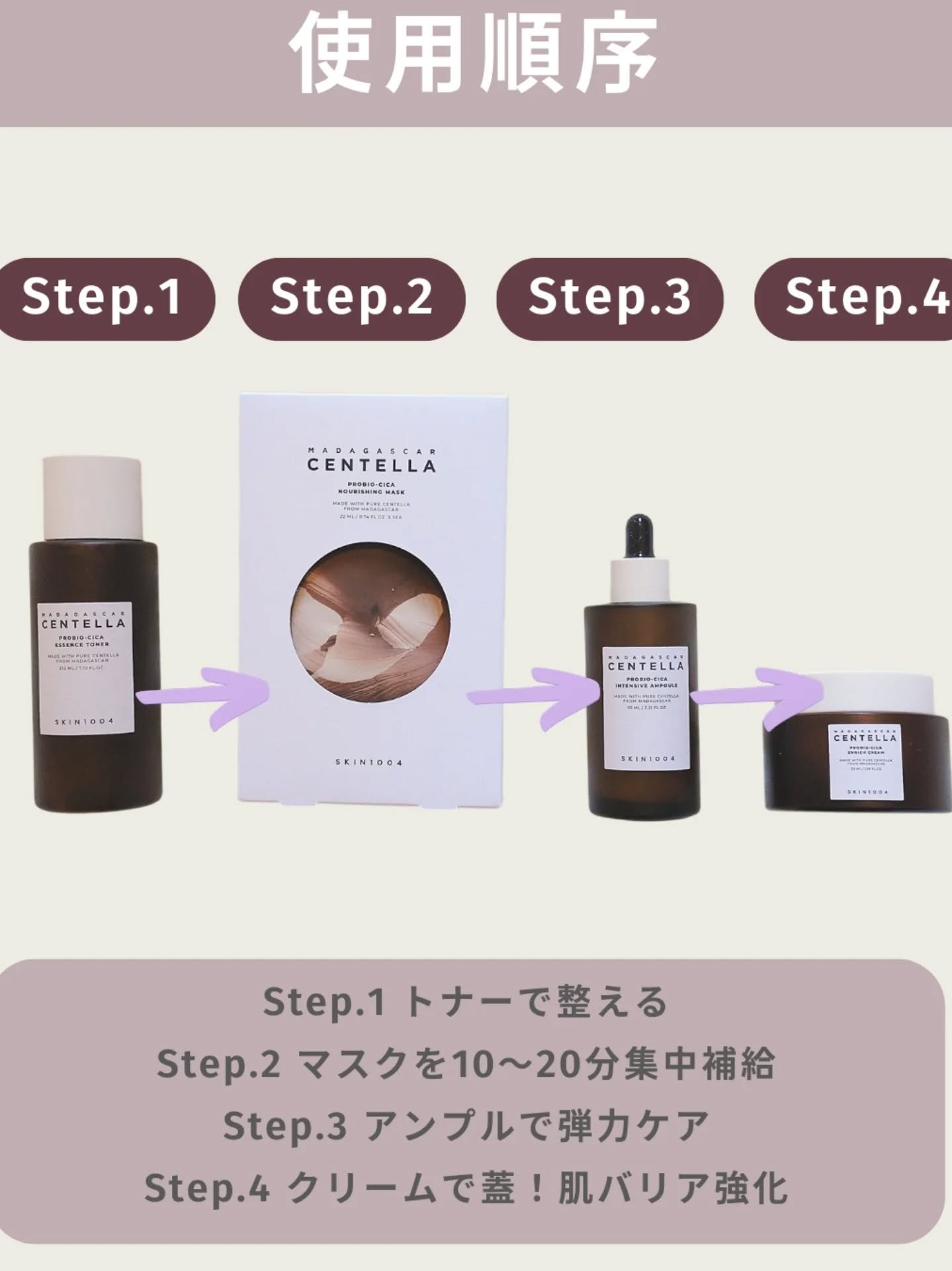 プロバイオシカ インテンシブ アンプル/SKIN1004/美容液を使ったクチコミ（3枚目）