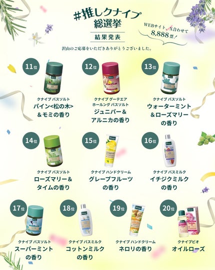 クナイプ公式アカウント on LIPS 「\#推しクナイプ総選挙結果発表🎉/昨年、日本上陸40周年を記念..」(2枚目)