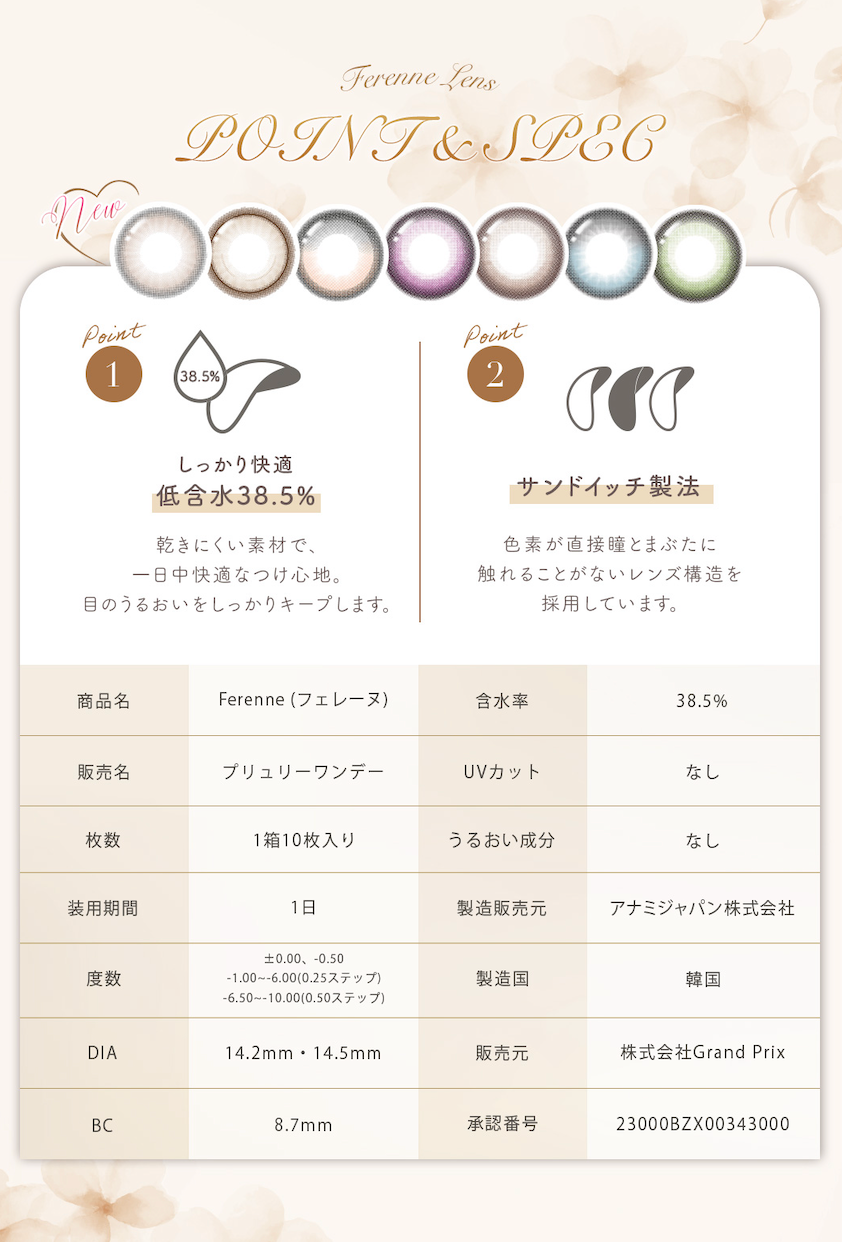 Ferenne 1day Ferenne