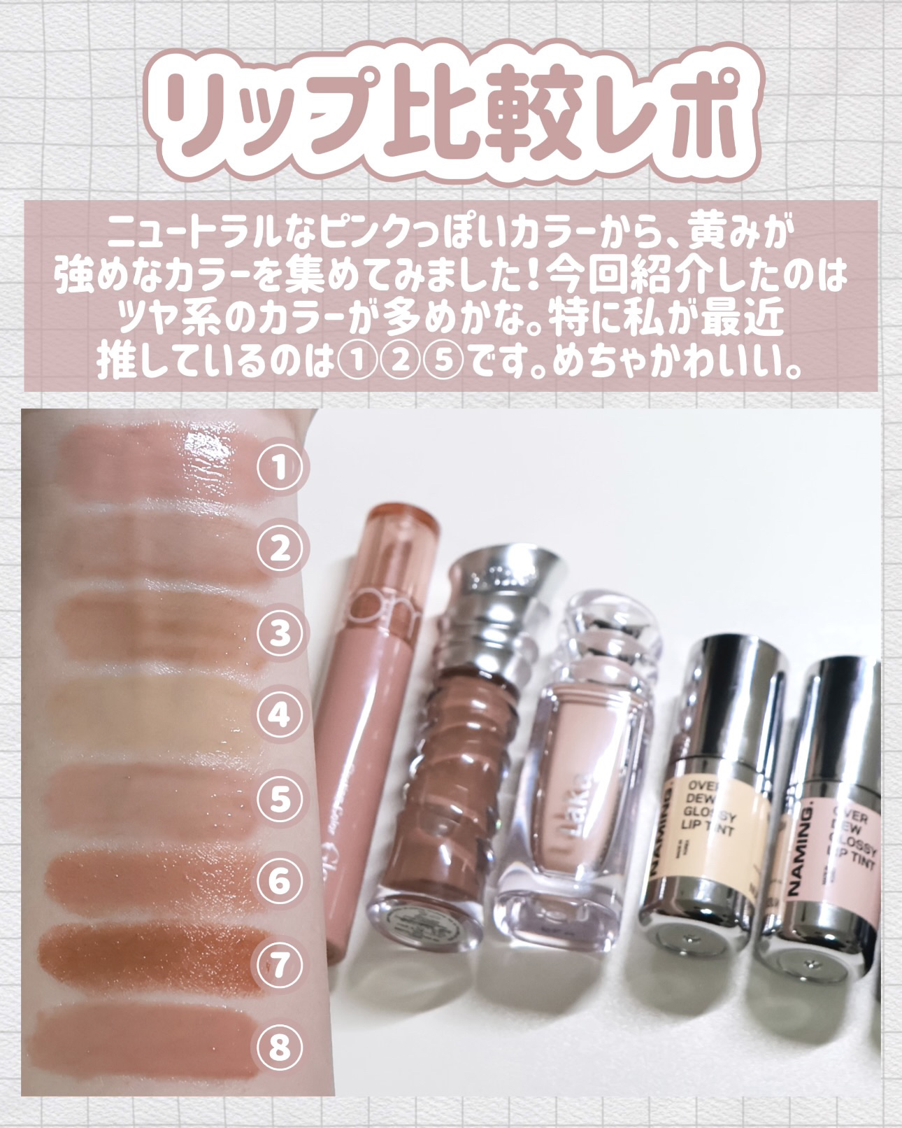 BE BOLD LIPGLOSS /RISKY /リップグロスを使ったクチコミ（3枚目）