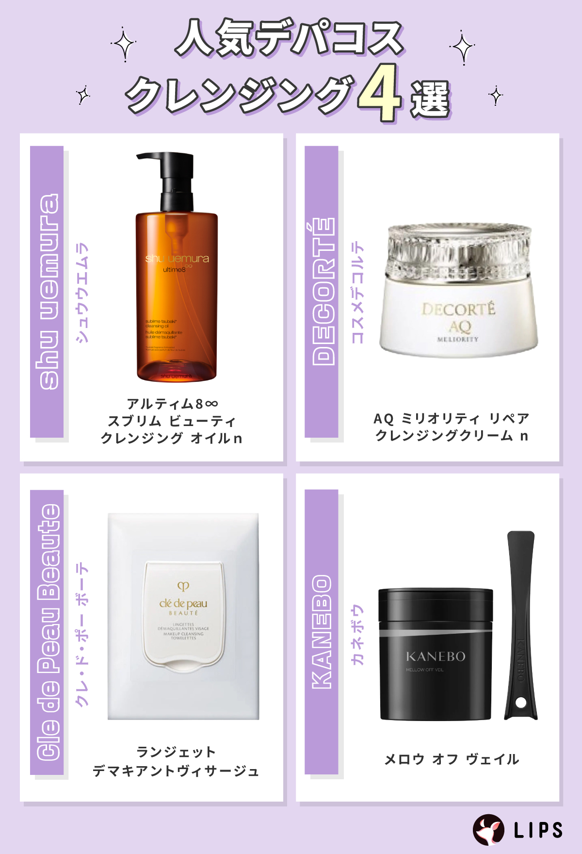人気デパコスクレンジング4選。shu uemura（シュウウエムラ）アルティム8∞ スブリム ビューティ クレンジング オイルｎ・DECORTÉ（コスメデコルテ）AQ ミリオリティ リペア クレンジングクリーム n・Cle de Peau Beaute（クレ・ド・ポー ボーテ）ランジェット デマキアントヴィサージュ・KANEBO（カネボウ）メロウ　オフ　ヴェイル。
