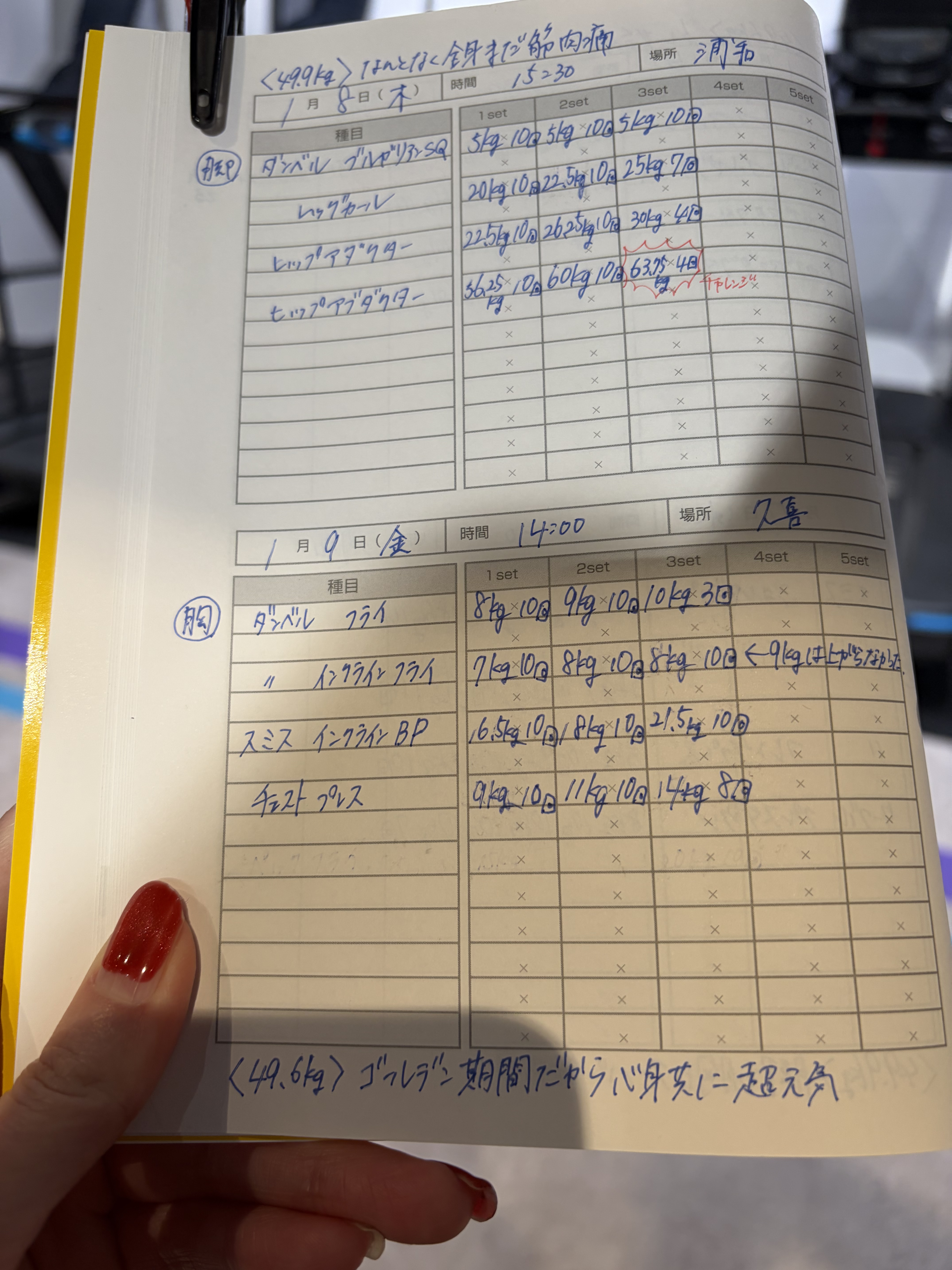 を使ったクチコミ（3枚目）