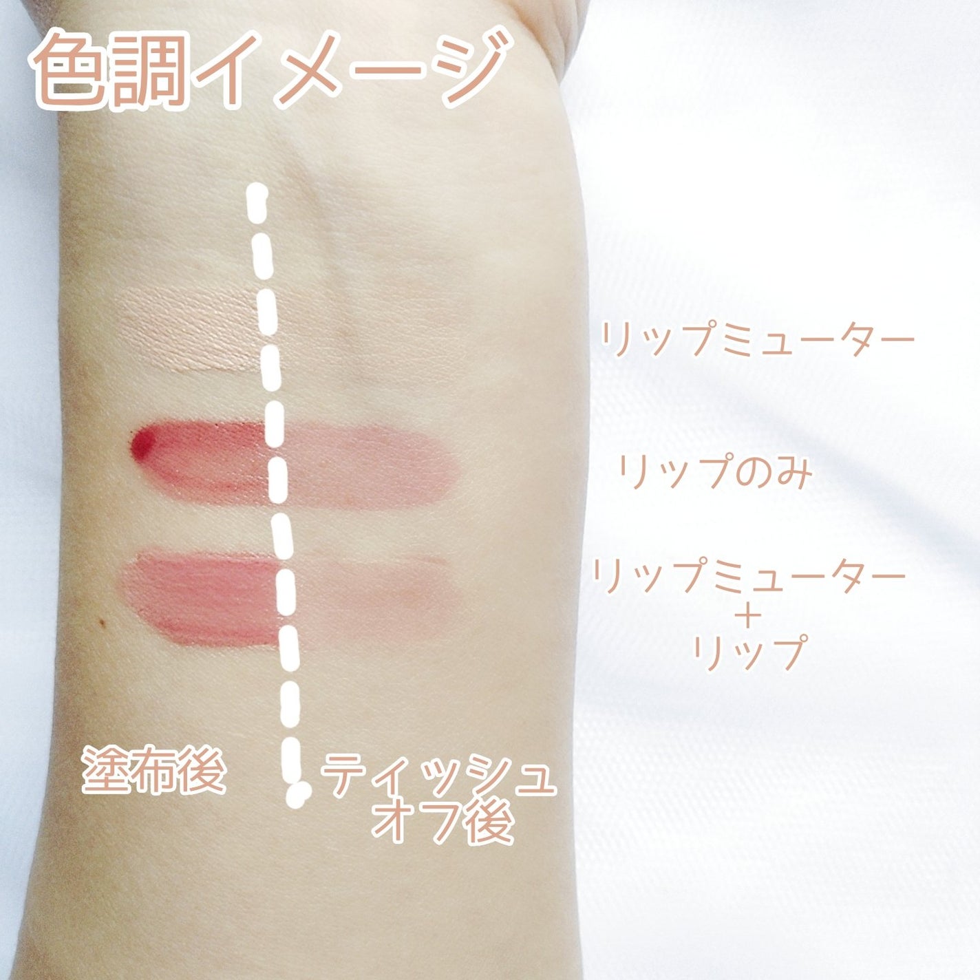ヌードリップミューター/ナリスアップ/クリームコンシーラーを使ったクチコミ(3枚目)