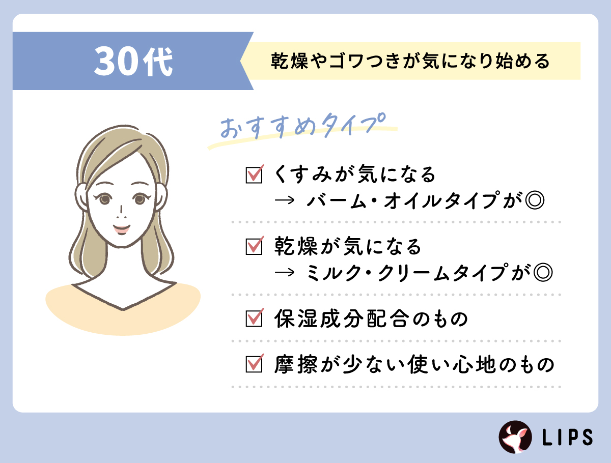 乾燥やゴワつきが気になり始める30代は、保湿成分配合のものや摩擦が少ない使い心地のものを選ぼう。くすみが気になる人はバーム・オイルタイプ、乾燥が気になる人はミルク・クリームタイプがおすすめ◎