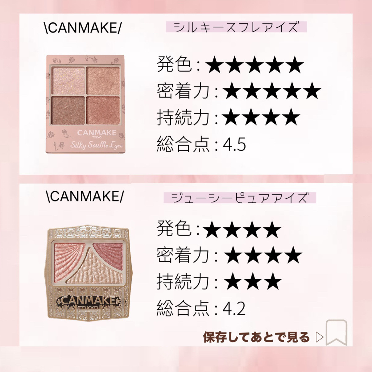 ジューシーピュアアイズ/キャンメイク/アイシャドウパレットを使ったクチコミ（2枚目）