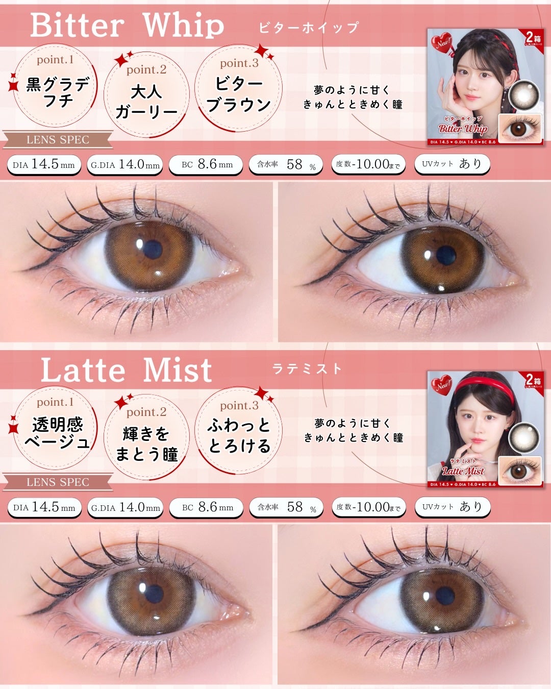 Linkiss 1day/Linkiss/ワンデー(1DAY)カラコンを使ったクチコミ(4枚目)