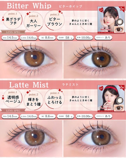 Linkiss 1day/Linkiss/ワンデー(1DAY)カラコンを使ったクチコミ(4枚目)