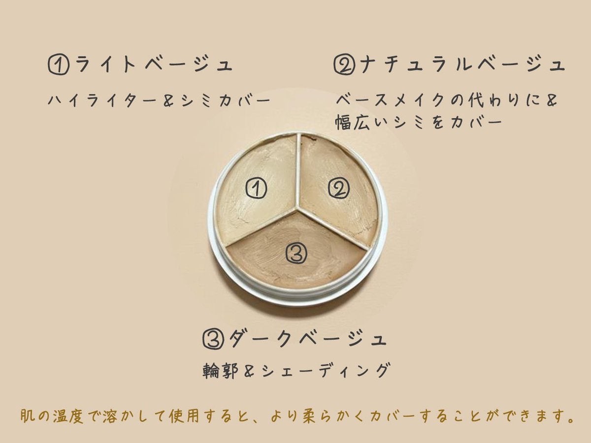 カバーアッププロコンシーラー/TFIT/パレットコンシーラーを使ったクチコミ（3枚目）