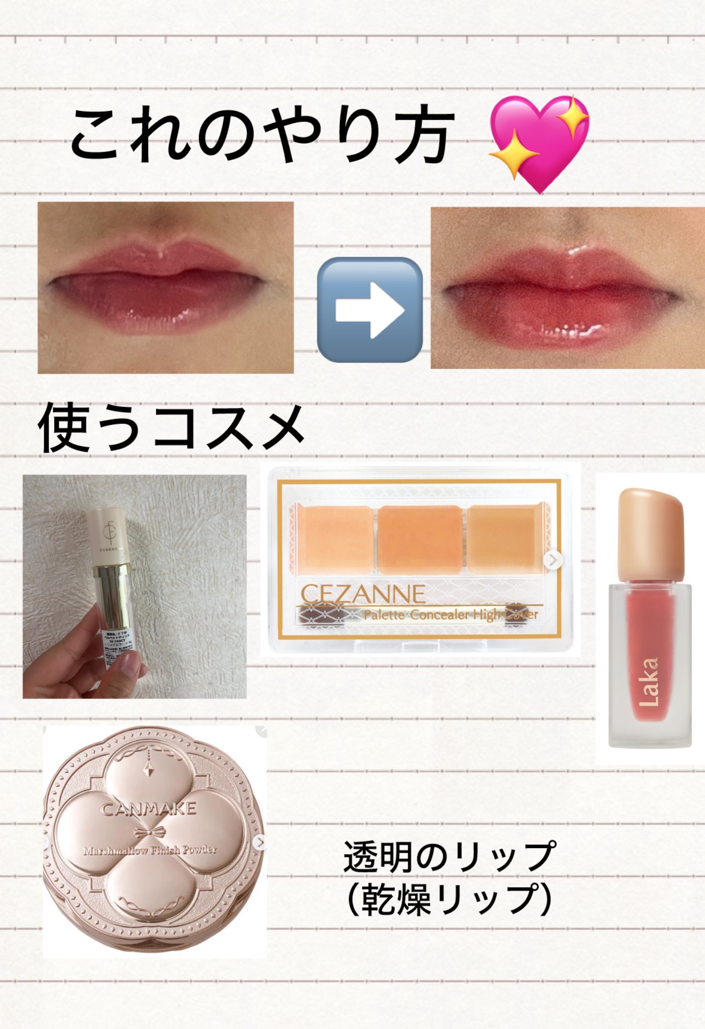 フルーティーグラムティント/Laka/リップティントを使ったクチコミ（1枚目）