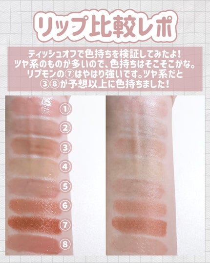 ケイト リップモンスター/KATE/口紅を使ったクチコミ(4枚目)