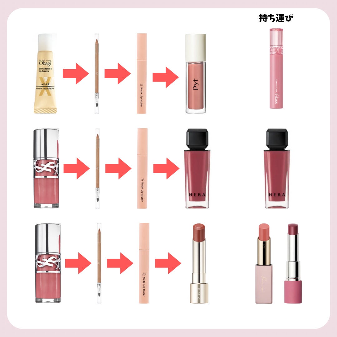 ダーマパワーX リップエッセンス/オバジ/リップ美容液を使ったクチコミ(2枚目)