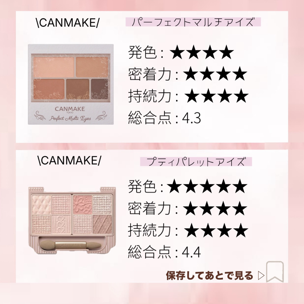 ジューシーピュアアイズ/キャンメイク/アイシャドウパレットを使ったクチコミ（3枚目）