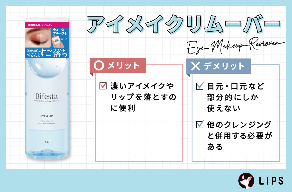 アイメイクリムーバーのメリットは、濃いアイメイクやリップを落とすのに便利。デメリットは、目元・口元など部分的にしか使えず、他のクレンジングと併用する必要がある。