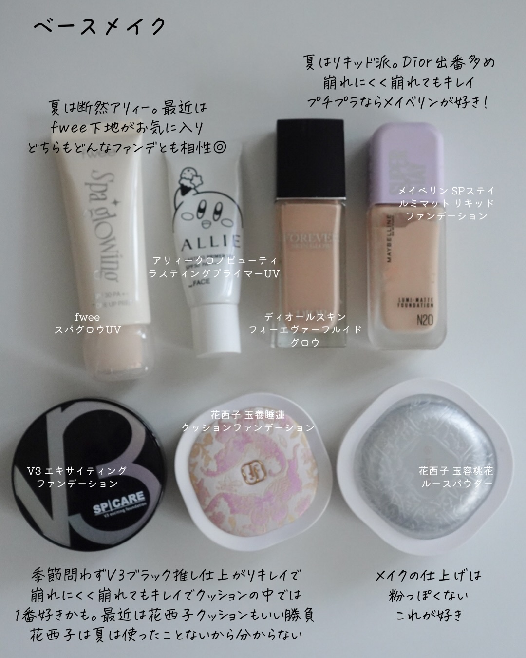 ライトオンアイズシャドウパレット/ルミル/アイシャドウパレットを使ったクチコミ（2枚目）