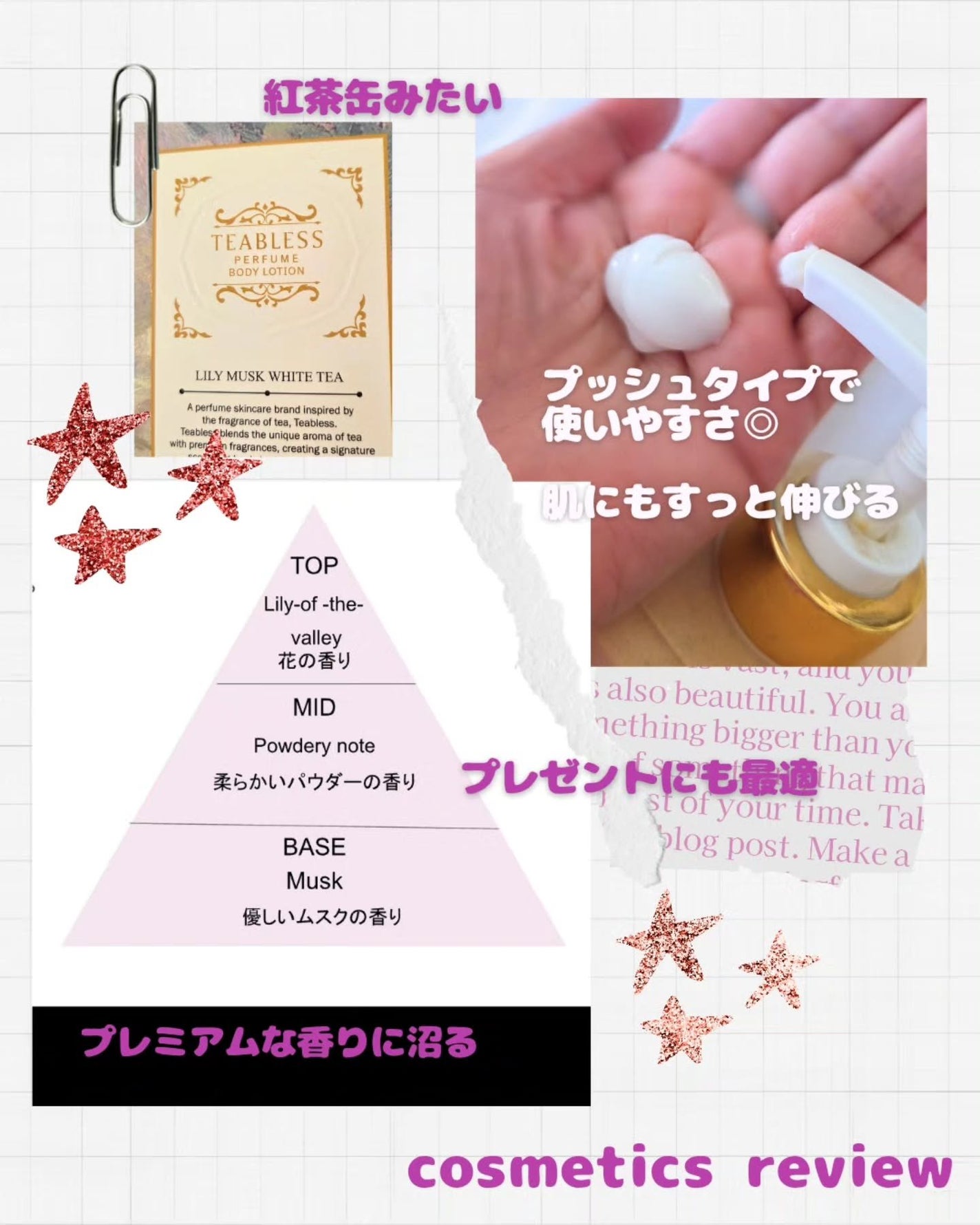 パフュームボディローション リリィムスクホワイトティー/TEABLESS/ボディローションを使ったクチコミ(2枚目)