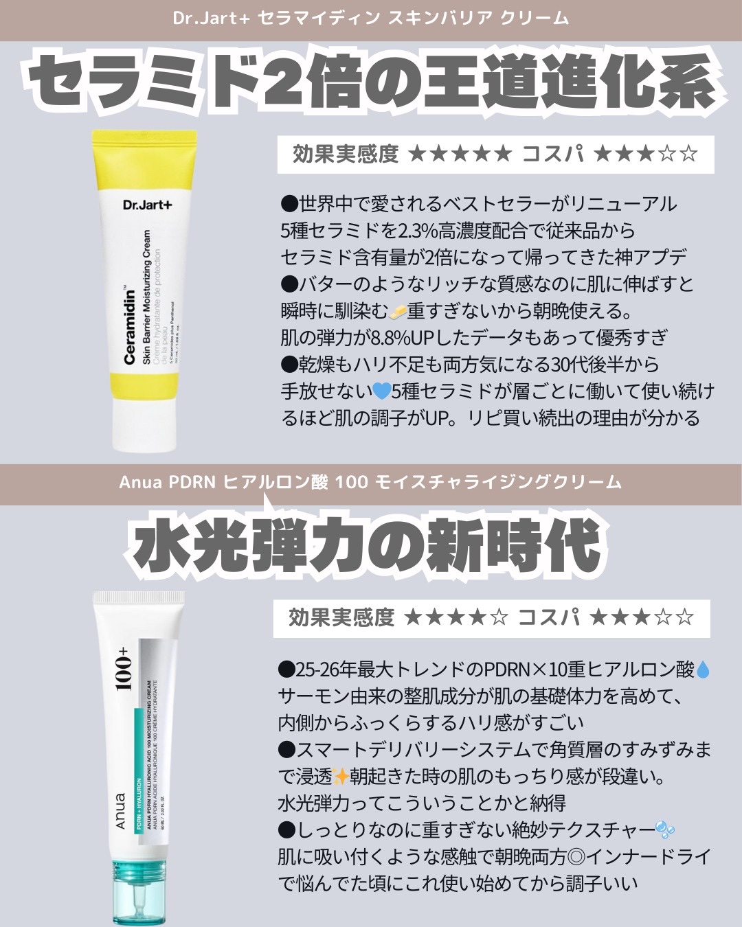 グリーンティー セラミド バリア クリーム​/innisfree/フェイスクリームを使ったクチコミ（3枚目）