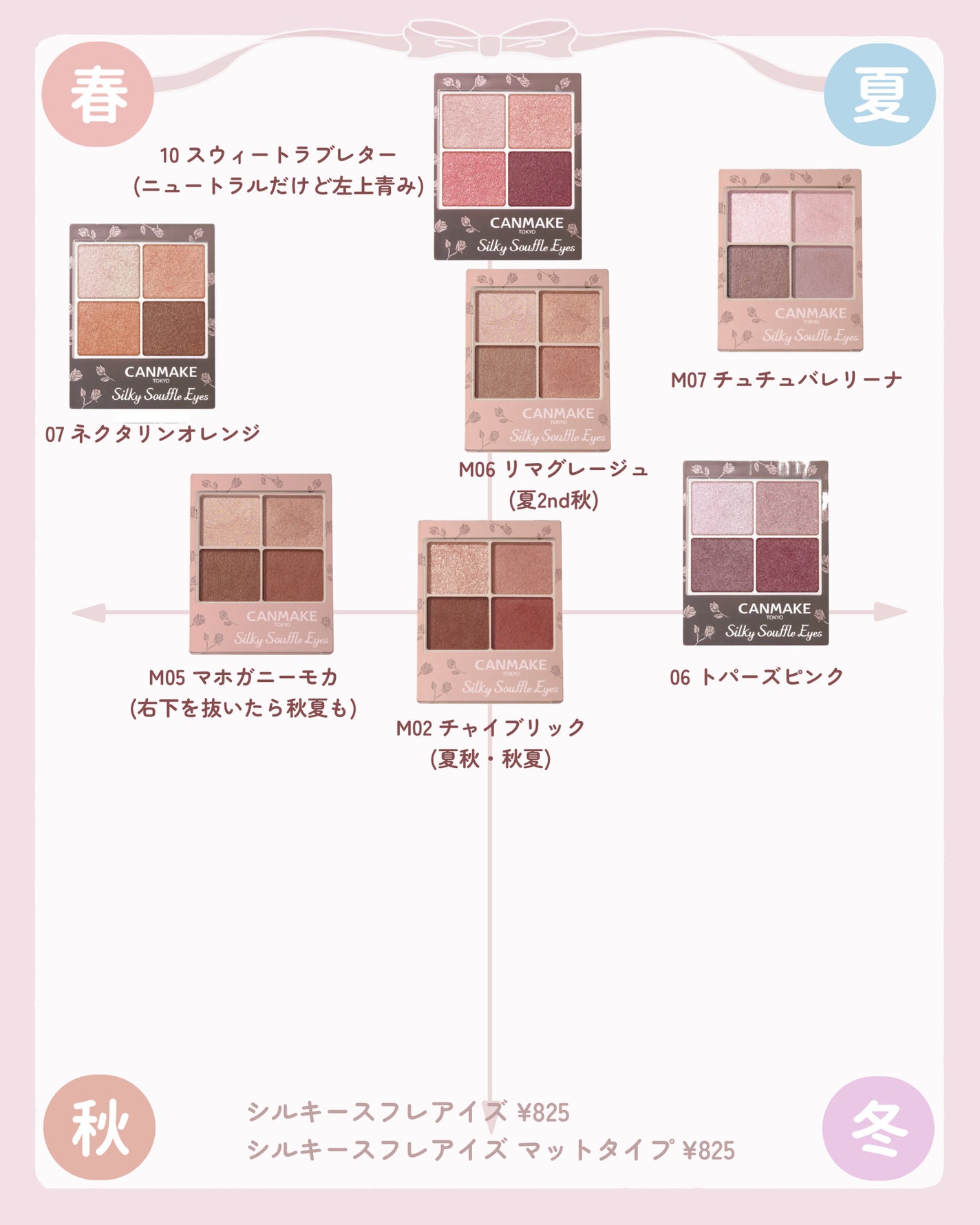 クリームチーク/キャンメイク/ジェル・クリームチークを使ったクチコミ(9枚目)