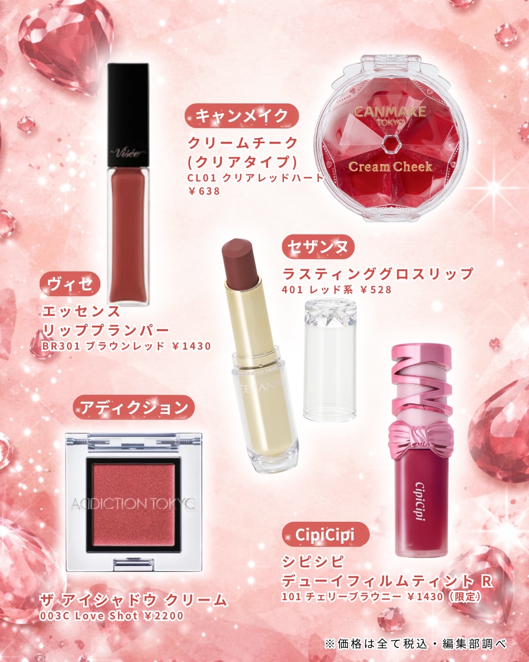 ラスティンググロスリップ/CEZANNE/口紅を使ったクチコミ（2枚目）