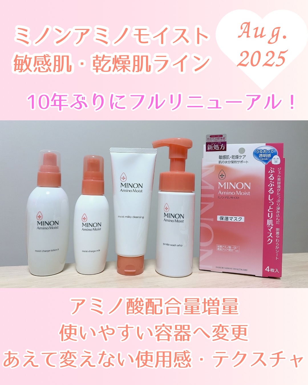 ミノン アミノモイスト ジェントルウォッシュ ホイップ/ミノン/泡洗顔を使ったクチコミ（1枚目）