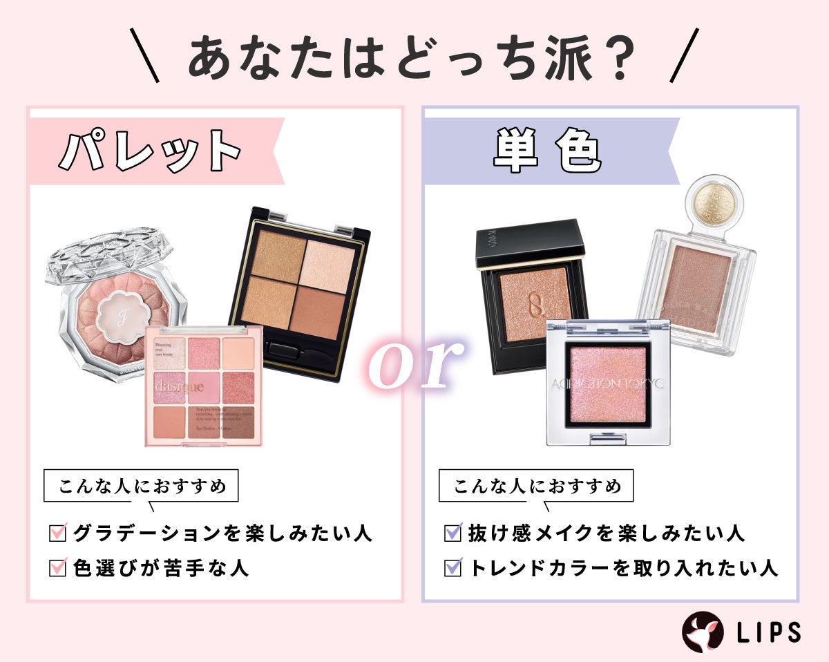 あなたはどっち派?