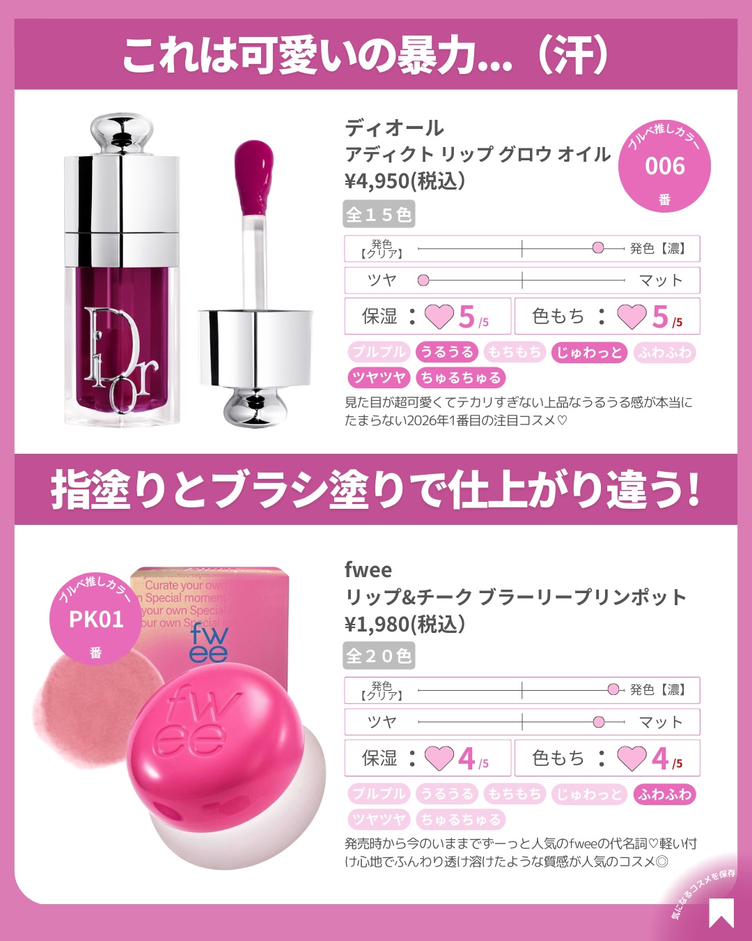 を使ったクチコミ（2枚目）