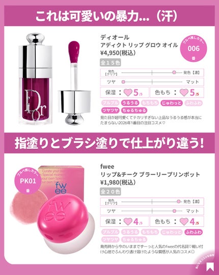 を使ったクチコミ(2枚目)