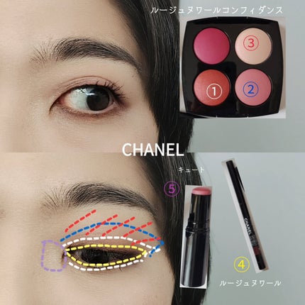ルージュ アリュール ヴェルヴェット/CHANEL/口紅を使ったクチコミ(7枚目)