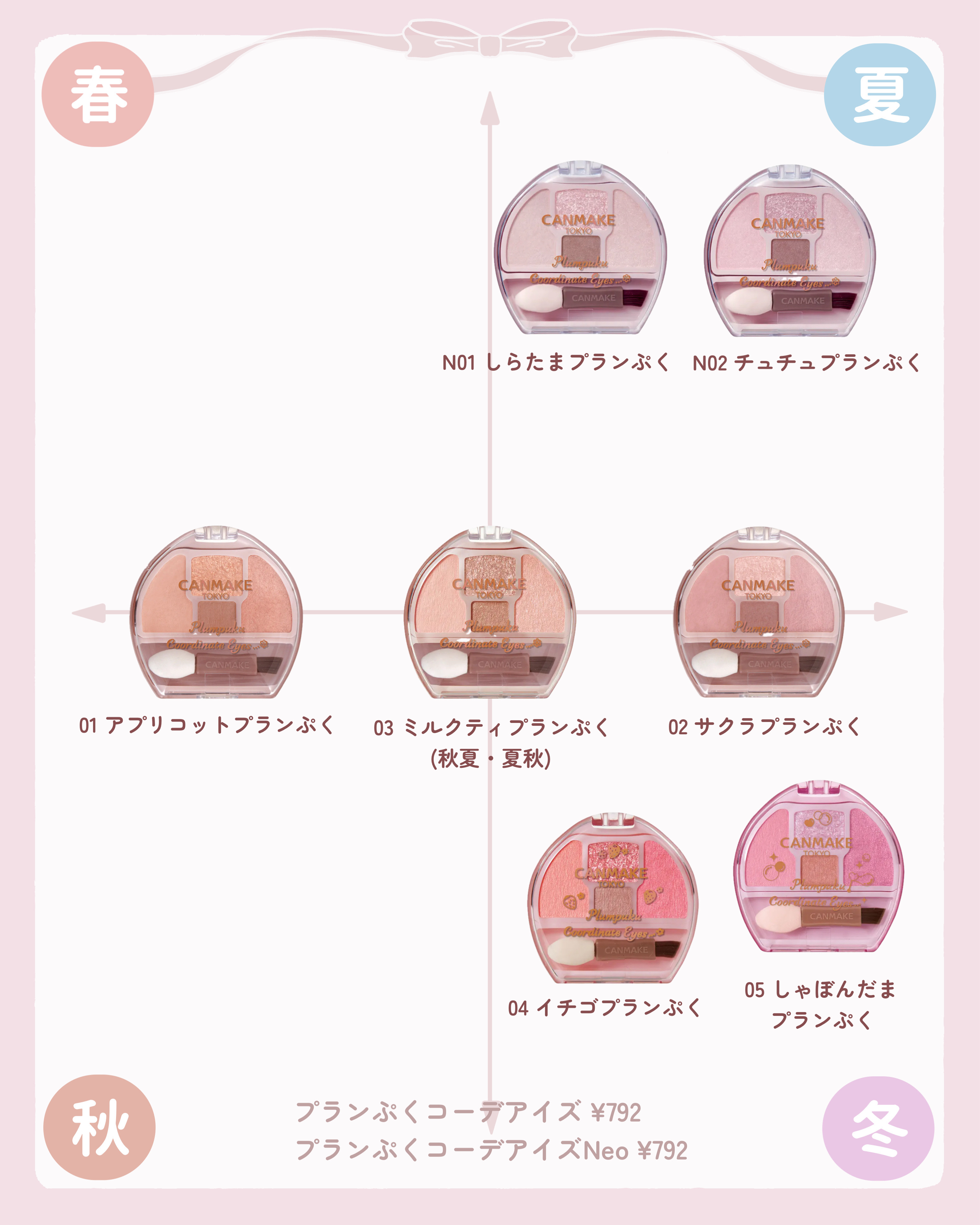 クリームチーク/キャンメイク/ジェル・クリームチークを使ったクチコミ（3枚目）