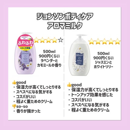 スキンミルク(しっとり)/ニベア/ボディミルクを使ったクチコミ(5枚目)