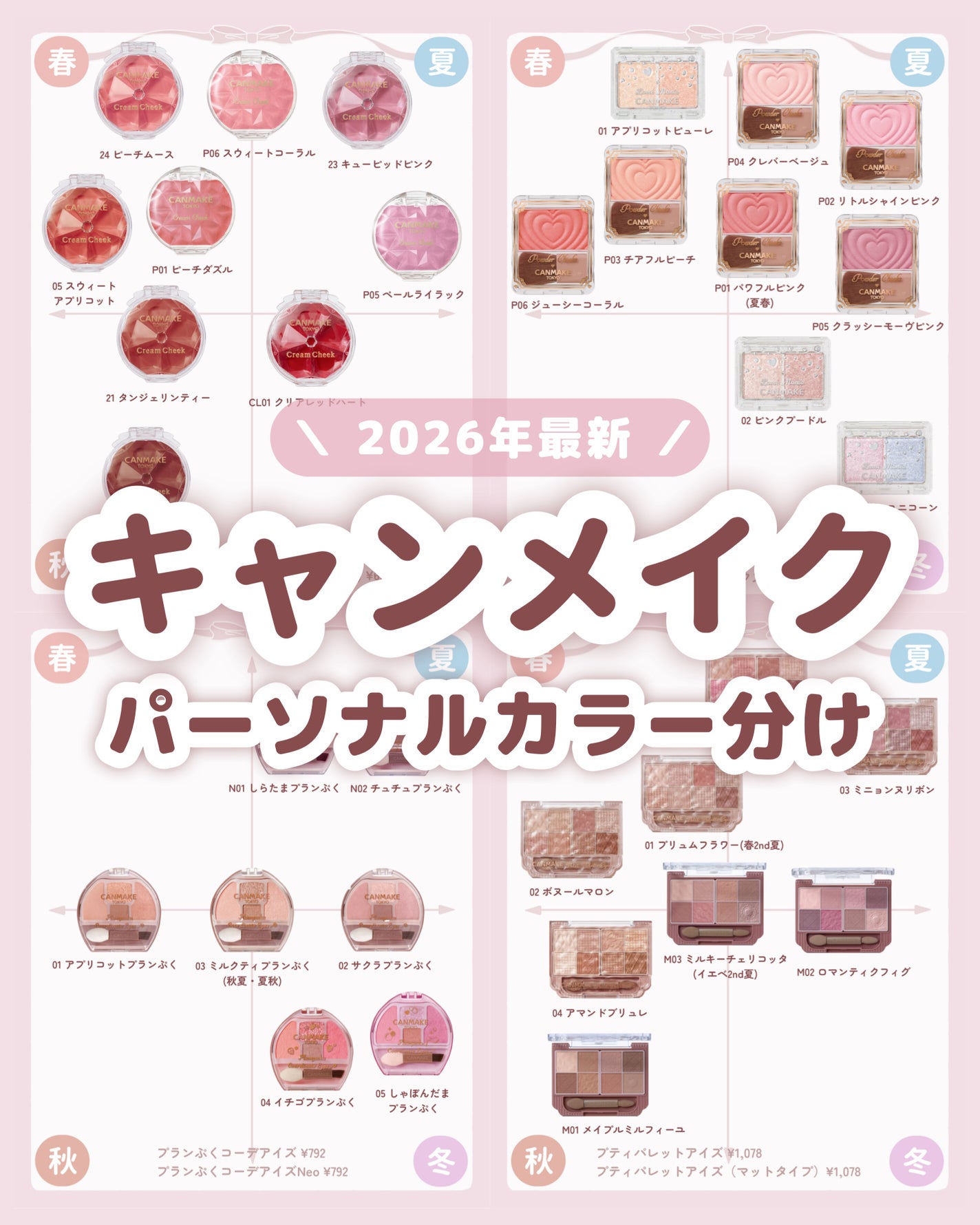 クリームチーク/キャンメイク/ジェル・クリームチークを使ったクチコミ(1枚目)