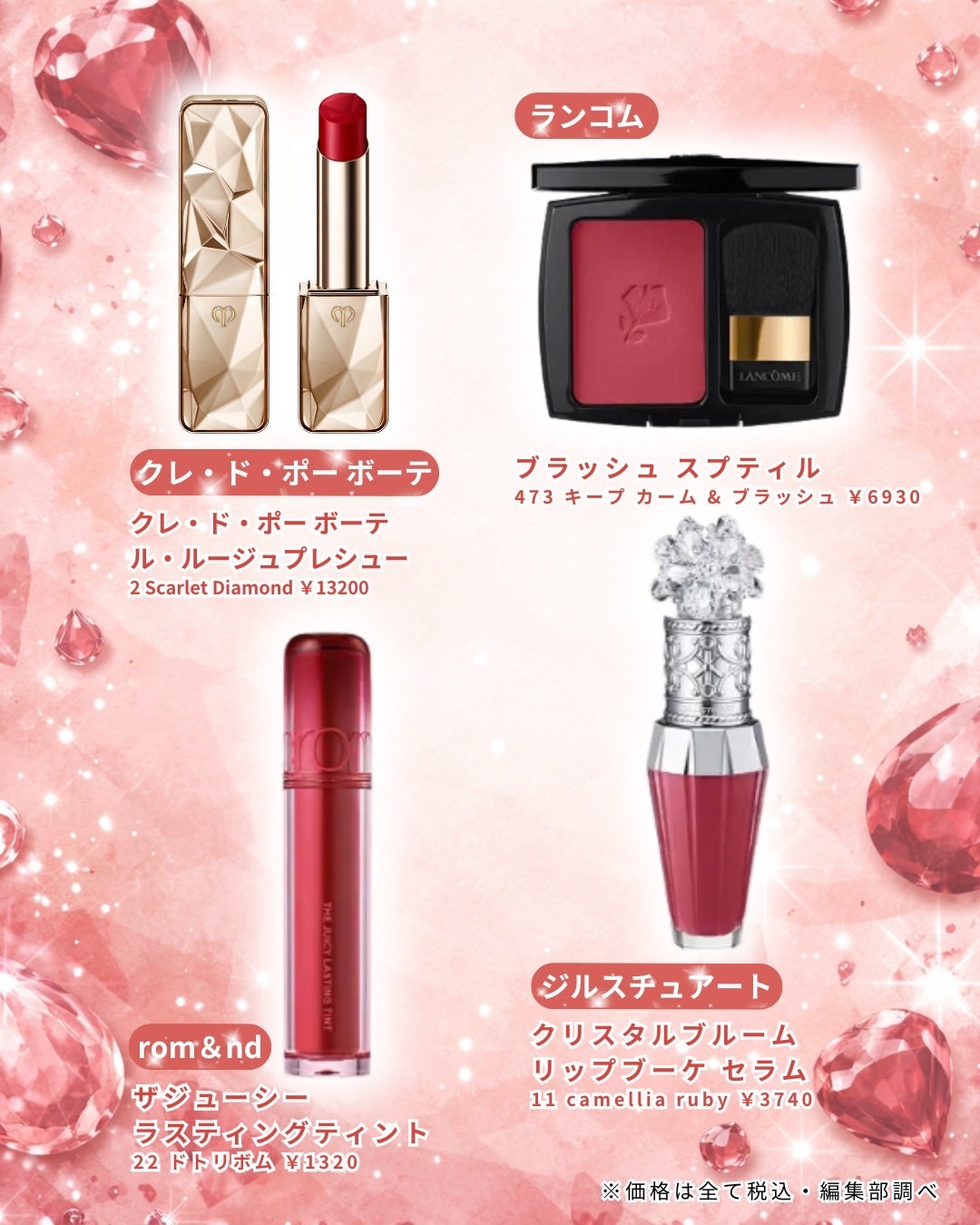 ラスティンググロスリップ/CEZANNE/口紅を使ったクチコミ(4枚目)