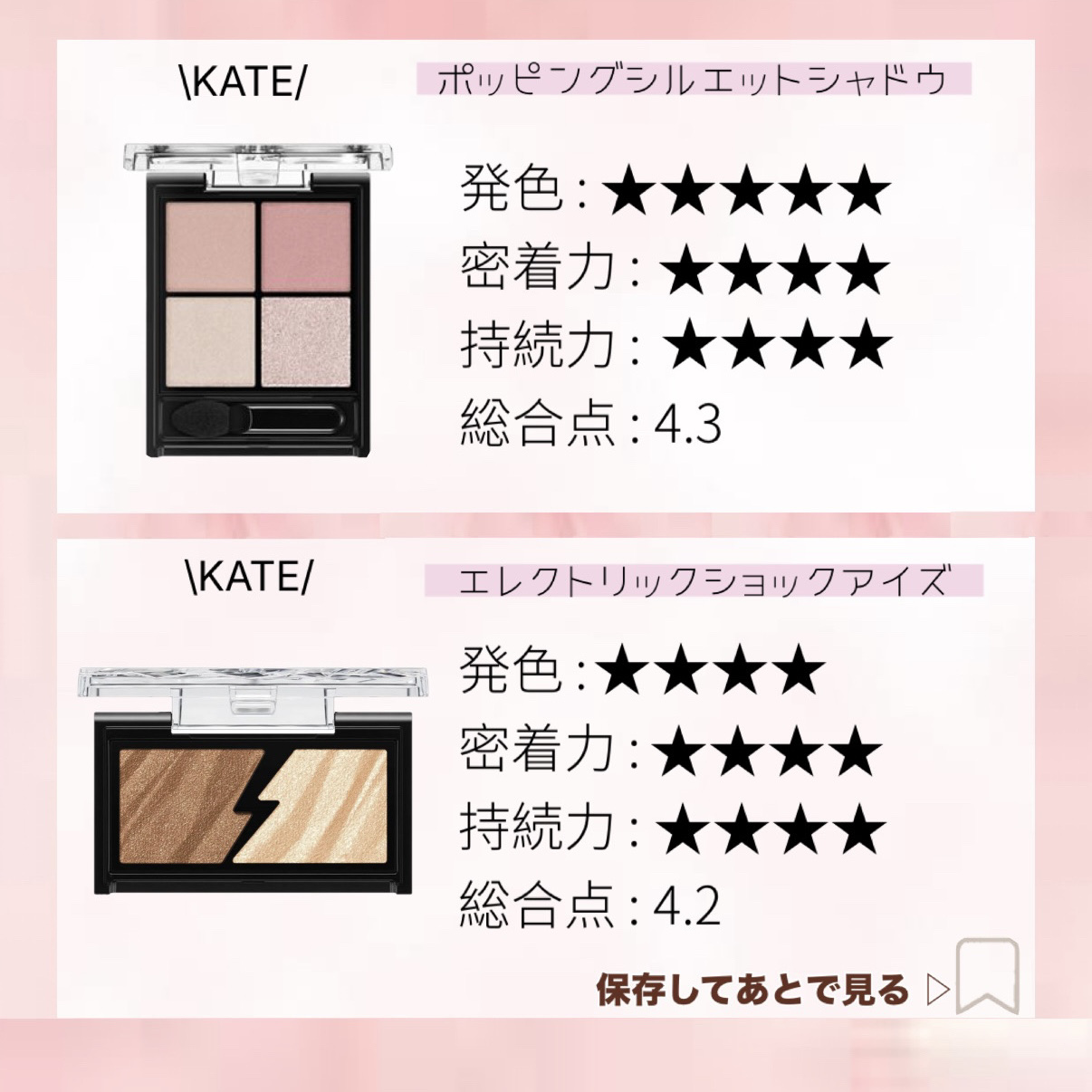 グロッシーリッチ アイズ N/Visée/アイシャドウパレットを使ったクチコミ（2枚目）