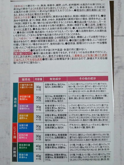 ととのう湯旅/日本の名湯/入浴剤セットを使ったクチコミ(4枚目)