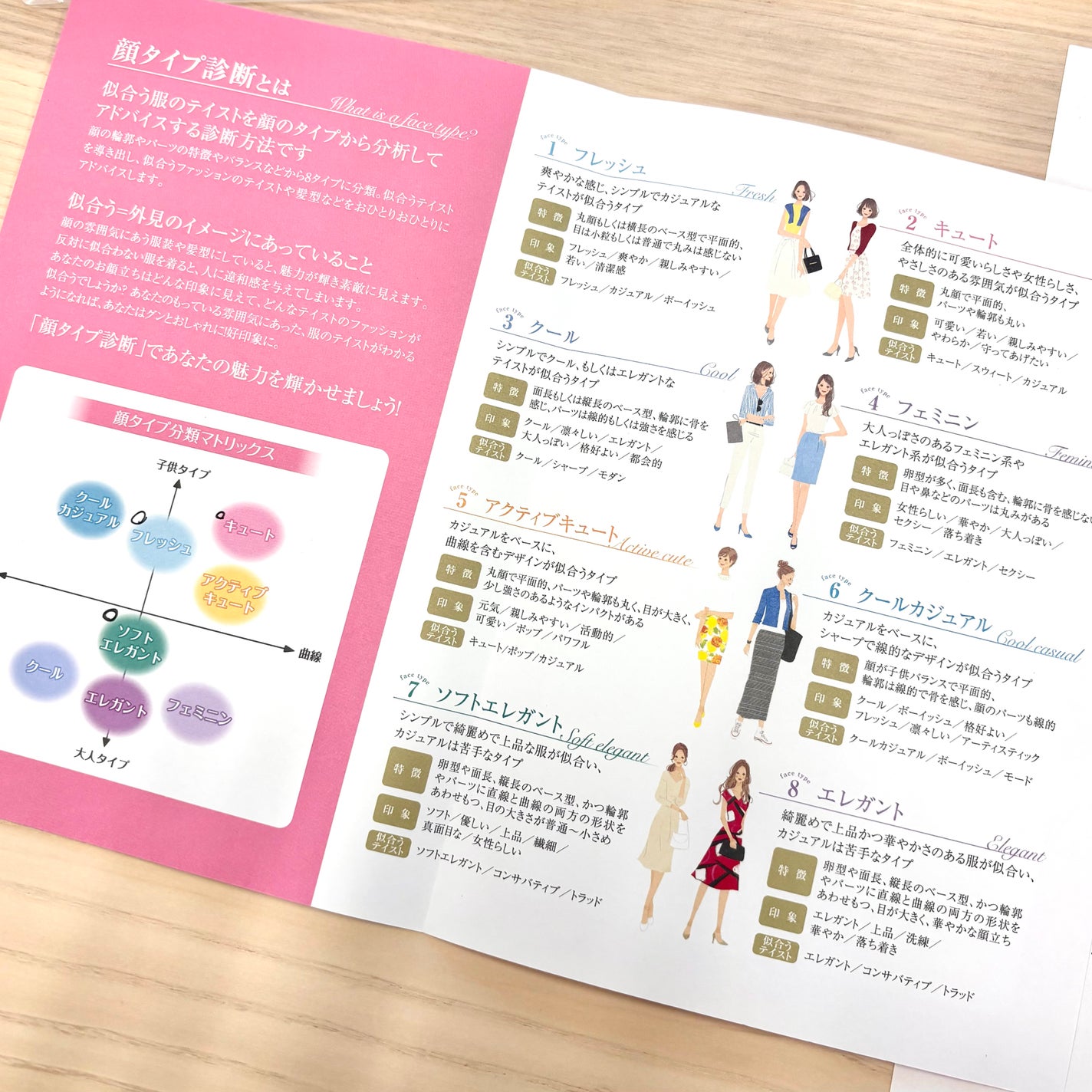 五月@正直レビュー on LIPS 「悩んでる人も多いのでは?🤔美容サロンでトータル診断受けてきまし..」(7枚目)