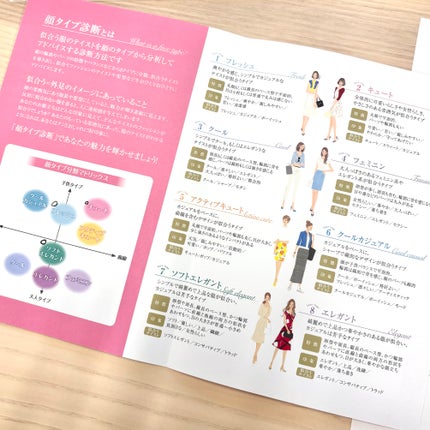 五月@正直レビュー on LIPS 「悩んでる人も多いのでは?🤔美容サロンでトータル診断受けてきまし..」(7枚目)