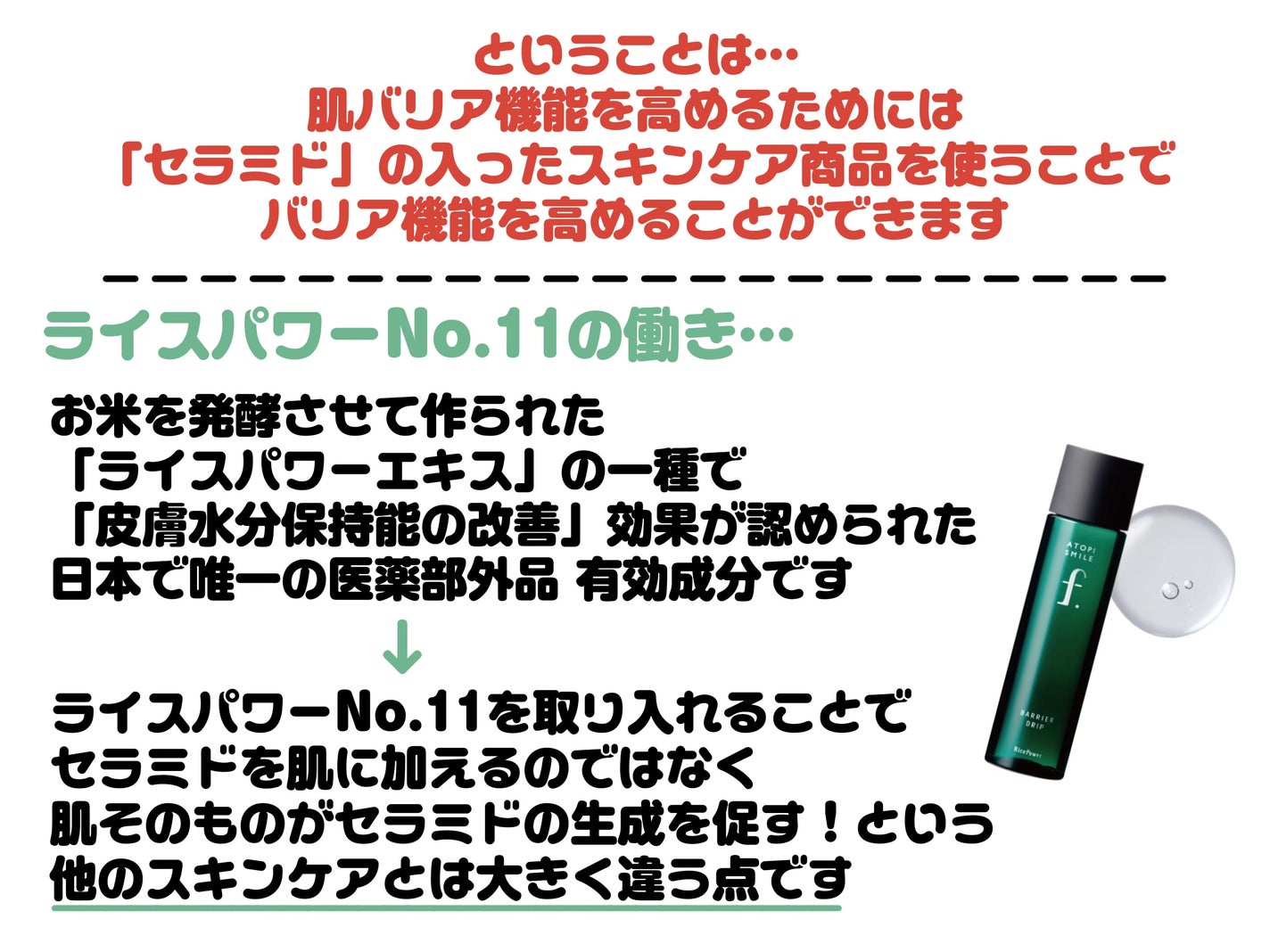 バリアドリップローション /ATOPI SMILE f./化粧水を使ったクチコミ(5枚目)