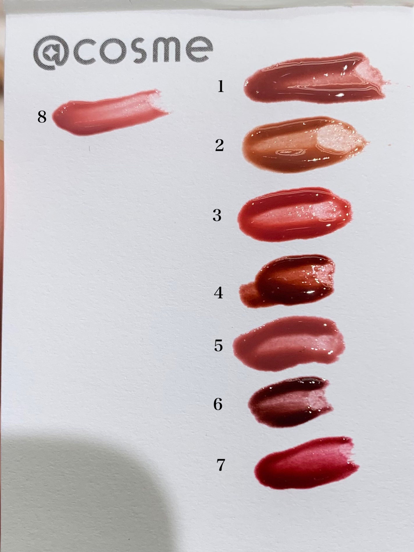 キャンドルライトジュレティント/LoNLy /リップティントを使ったクチコミ(3枚目)